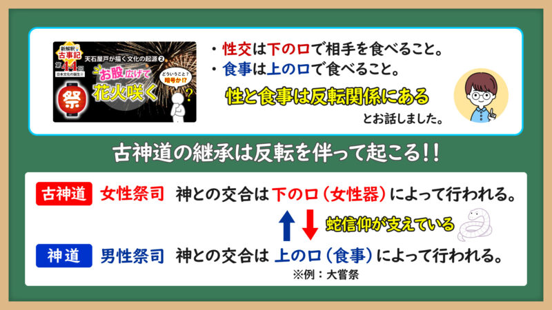 古神道の継承①