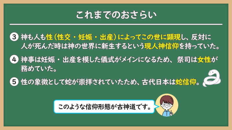 おさらい②