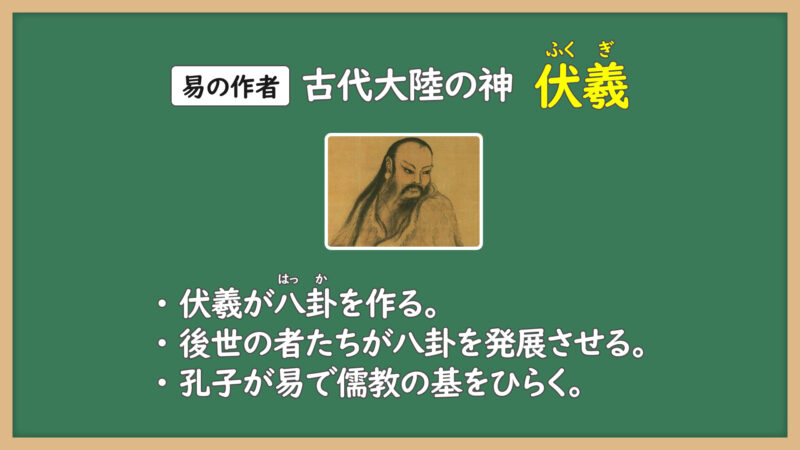伏羲