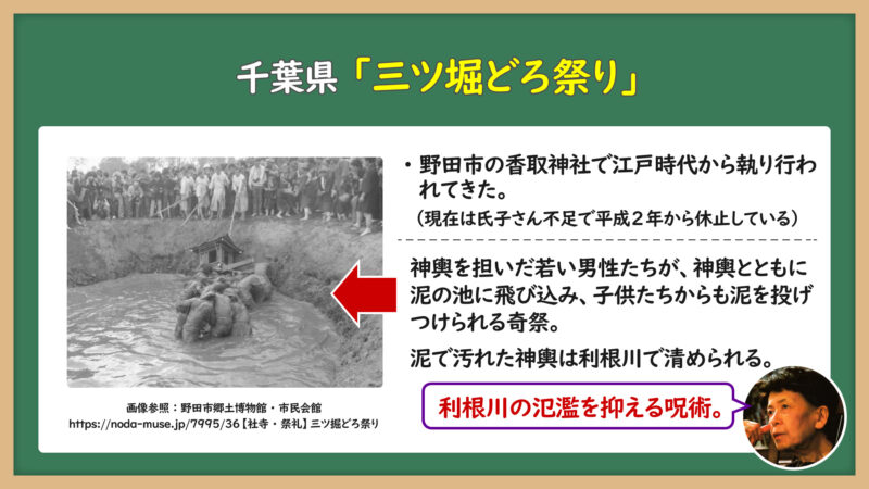 三ツ堀泥祭り