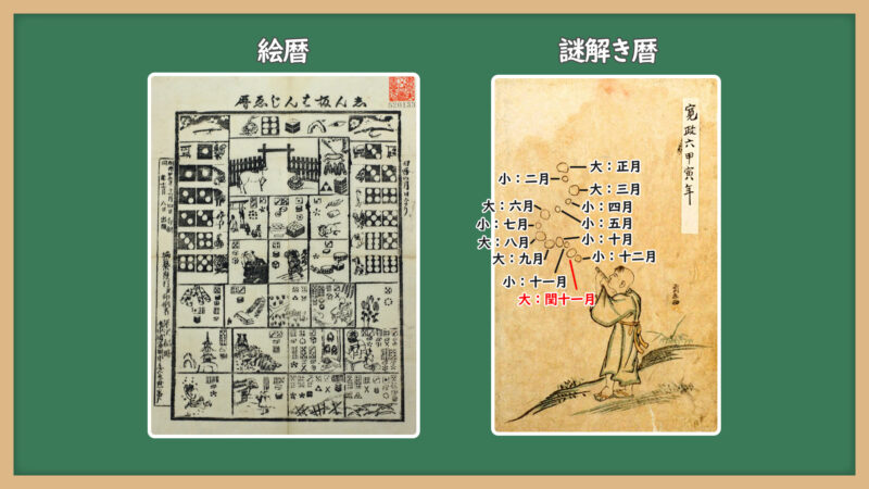 江戸時代の暦③