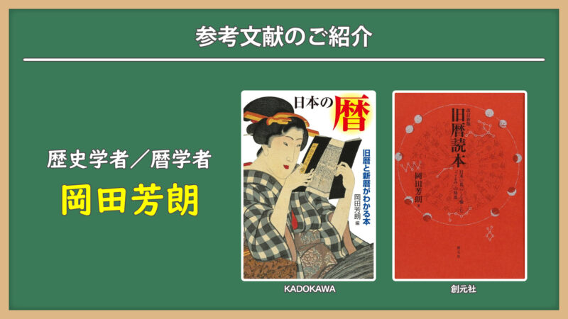 岡田芳朗先生の著書