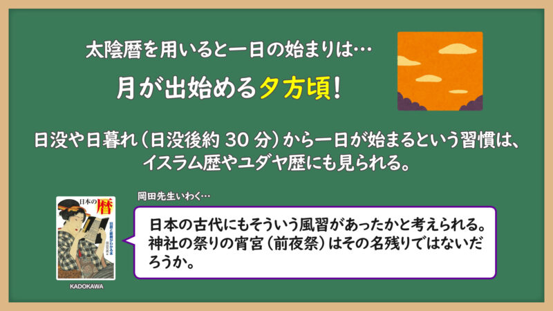 太陰暦