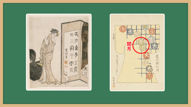 閏月