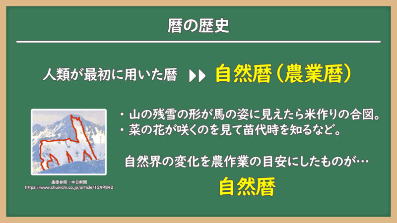 自然暦