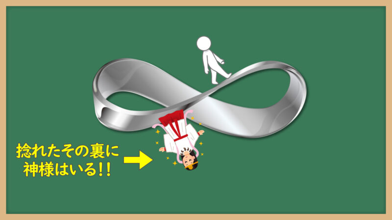 反転について②