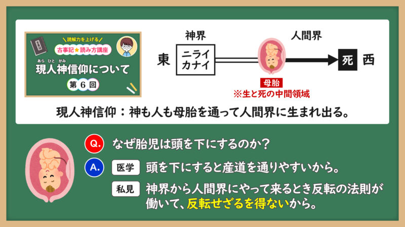 神様と人間は上下逆さま①